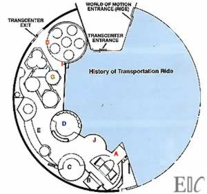 Map of TransCenter